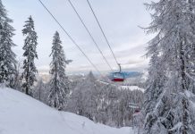 Горнолыжные курорты Сочи объявили даты закрытия сезона