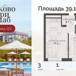 Назван российский город, где в феврале сильнее всего подешевело вторичное жильё