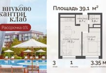 Назван российский город, где в феврале сильнее всего подешевело вторичное жильё